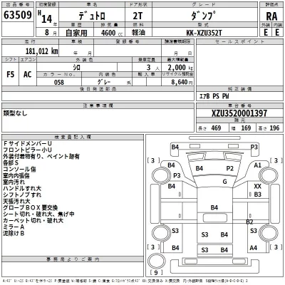 Hino DUTRO  с аукциона в Японии