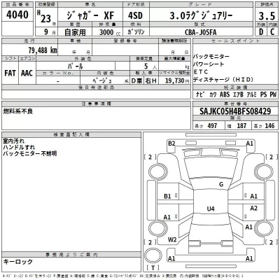 Jaguar XF SERIES  с аукциона в Японии