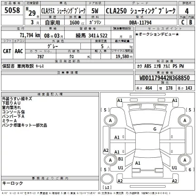 Mercedes-Benz CLA CLASS  с аукциона в Японии