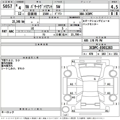 Volkswagen PASSAT VARIANT  с аукциона в Японии