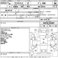 Nissan ATLAS лот № 63511 оценка RA  с аукциона в Японии 2