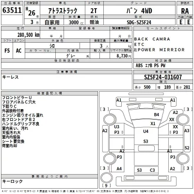 Nissan ATLAS  с аукциона в Японии