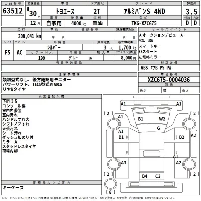 Toyota TOYOACE  с аукциона в Японии