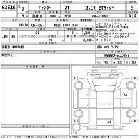 Mitsubishi CANTER лот № 63516 оценка 5  с аукциона в Японии 2