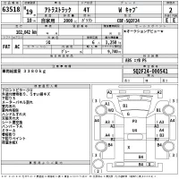 Nissan ATLAS лот № 63518 оценка 2  с аукциона в Японии 2