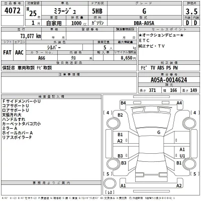 Mitsubishi MIRAGE  с аукциона в Японии