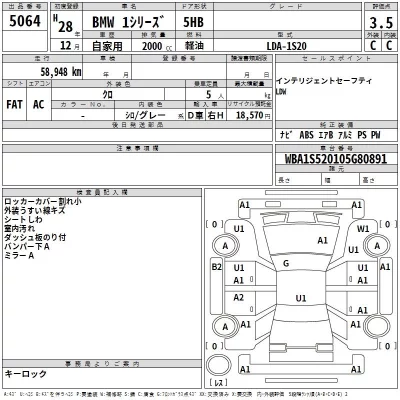 BMW 1-Series  с аукциона в Японии