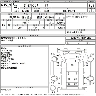 Toyota DYNA  с аукциона в Японии