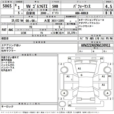 Volkswagen GOLF  с аукциона в Японии