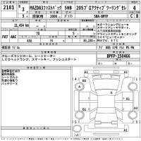 Mazda MAZDA3 лот № 2181 оценка 4  с аукциона в Японии 2