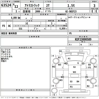 Nissan ATLAS  с аукциона в Японии