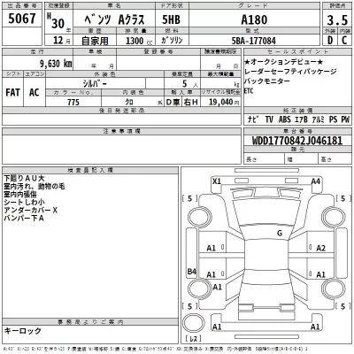 Mercedes-Benz A CLASS  с аукциона в Японии
