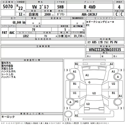 Volkswagen GOLF  с аукциона в Японии