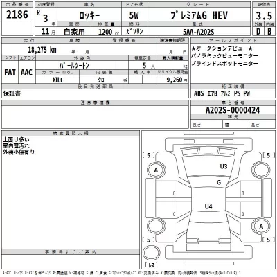 Daihatsu ROCKY  с аукциона в Японии