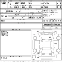 BMW MINI лот № 5072 оценка 4.5  с аукциона в Японии 2