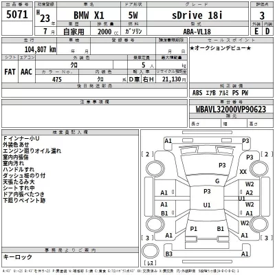 BMW X1  с аукциона в Японии