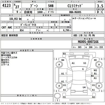 Daihatsu Boon  с аукциона в Японии