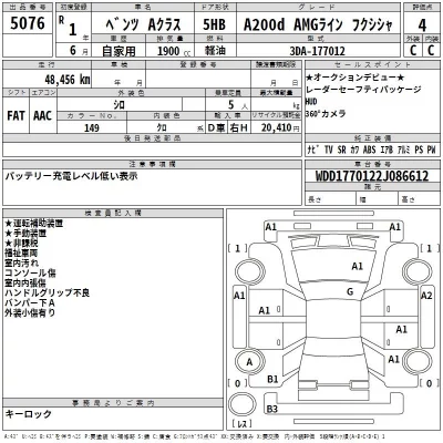 Mercedes-Benz A CLASS  с аукциона в Японии