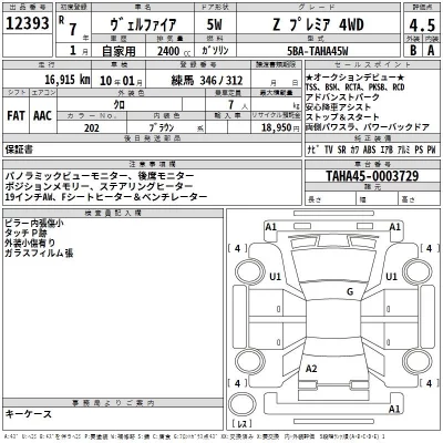 Toyota VELLFIRE  с аукциона в Японии