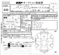 Mercedes-Benz C CLASS лот № 449 оценка 4  с аукциона в Японии 5