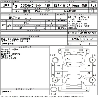 Toyota CROWN  с аукциона в Японии