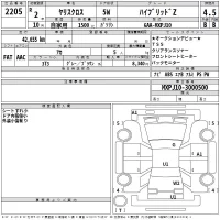 Toyota YARIS CROSS лот № 2205 оценка 4.5  с аукциона в Японии 2