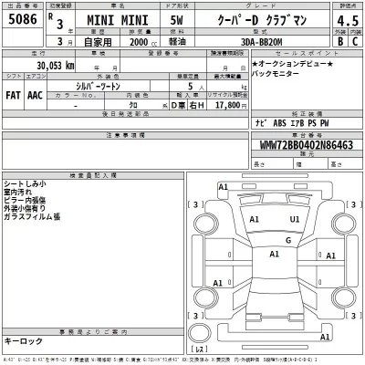 BMW MINI  с аукциона в Японии