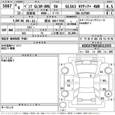 Mercedes-Benz AMG  с аукциона в Японии