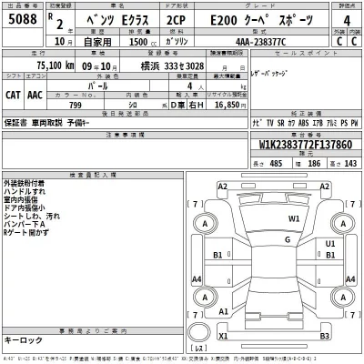 Mercedes-Benz E CLASS  с аукциона в Японии