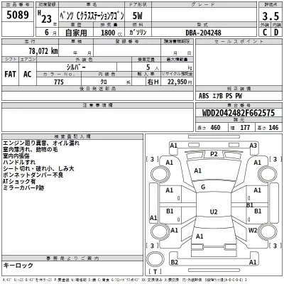 Mercedes-Benz C CLASS WAGON  с аукциона в Японии