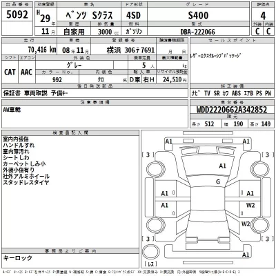 Mercedes-Benz S CLASS  с аукциона в Японии