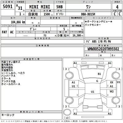 BMW MINI  с аукциона в Японии