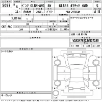 Mercedes-Benz AMG лот № 5097 оценка 5  с аукциона в Японии 2