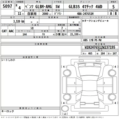 Mercedes-Benz AMG  с аукциона в Японии