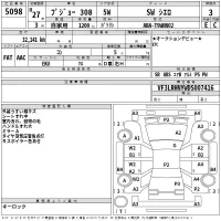 Peugeot 308 лот № 5098 оценка 3  с аукциона в Японии 2