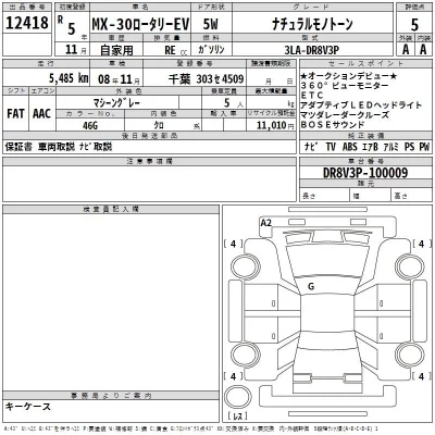 Mazda MX-30  с аукциона в Японии