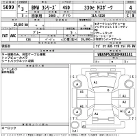 BMW 3-Series лот № 5099 оценка 4  с аукциона в Японии 2