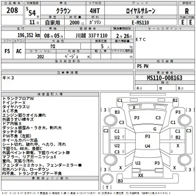 Toyota CROWN  с аукциона в Японии