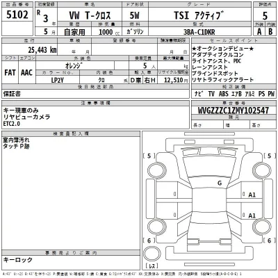 Volkswagen T-CROSS  с аукциона в Японии