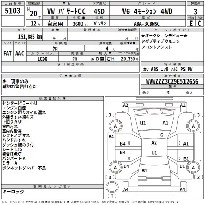 Volkswagen PASSAT  с аукциона в Японии