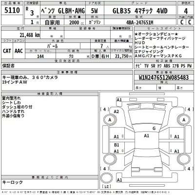 Mercedes-Benz AMG  с аукциона в Японии