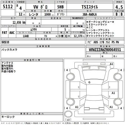 Volkswagen POLO  с аукциона в Японии