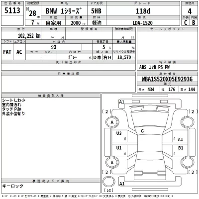 BMW 1-Series  с аукциона в Японии