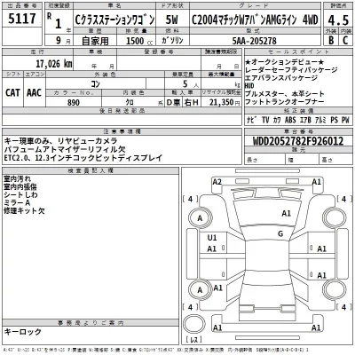 Mercedes-Benz C CLASS WAGON  с аукциона в Японии