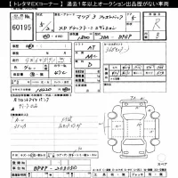 Mazda MAZDA3 лот № 60195 оценка R  с аукциона в Японии 8