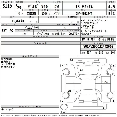 Volvo V40  с аукциона в Японии