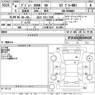 Peugeot 3008  с аукциона в Японии