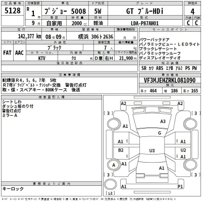Peugeot 5008  с аукциона в Японии