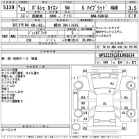 Porsche CAYENNE лот № 5130 оценка 3.5  с аукциона в Японии 2
