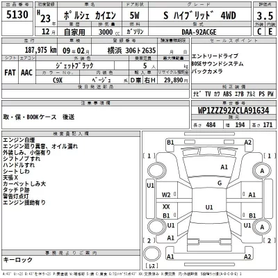 Porsche CAYENNE  с аукциона в Японии